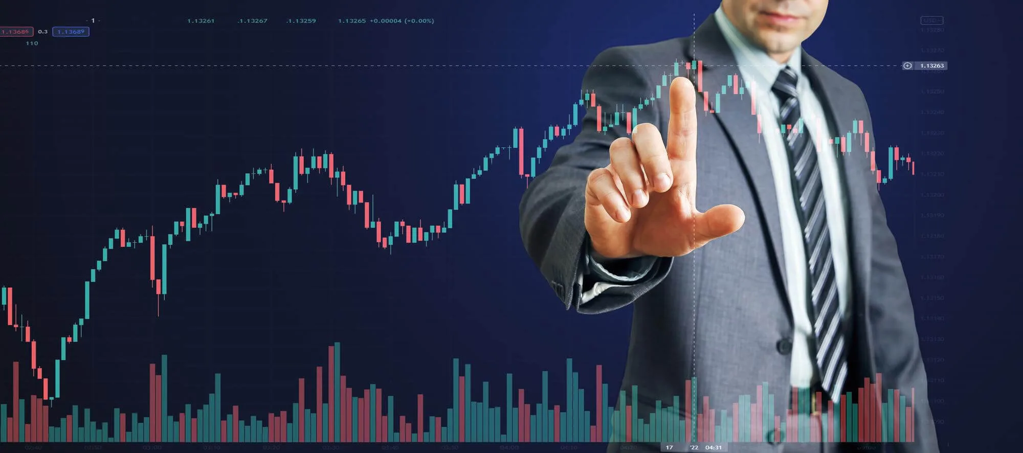 Daily Index Ranges Image