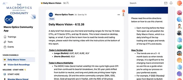 Macro-Challenge-Vision-Card